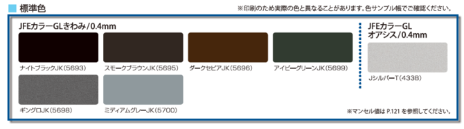 冬バーゲン☆】 TETSUKO カラー鋼板 極み-MAX t0.3mm W800mm L700mm ライトブラックKNC 14498 1枚 